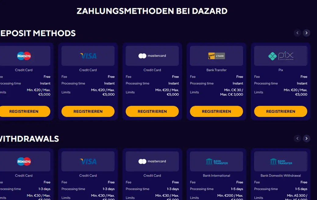 Zahlungsseite von Dazard mit Karten und Limits